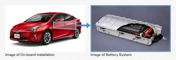 豐田收購松下在Primearth EV Energy股份，深化電池技術自主開發